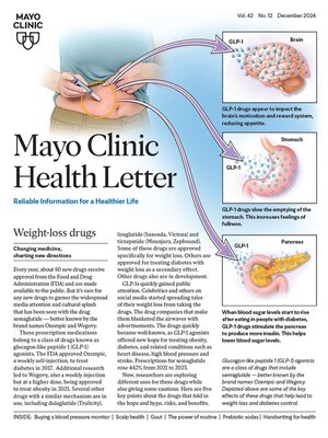 cover image of December 2024. Mayo Clinic Health Letter